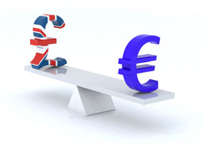 Analysing the price of the EUR/GBP currency pair before trading