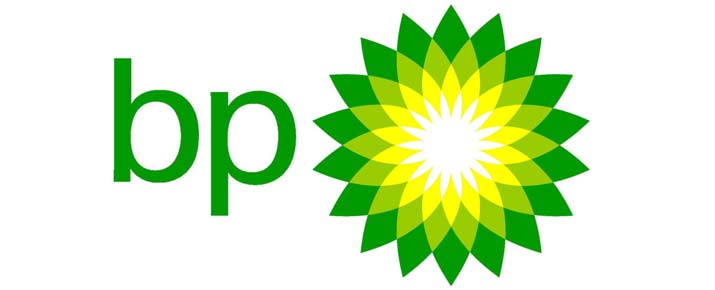 Análisis antes de comprar o vender acciones de BP