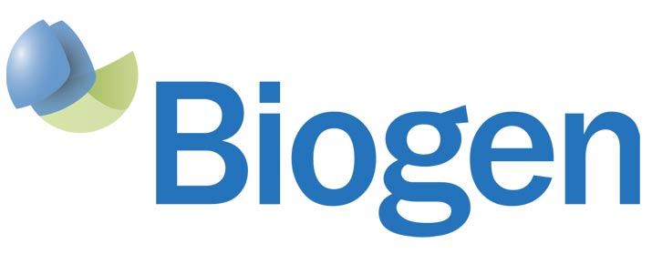 Análisis de la cotización de las acciones de Biogen