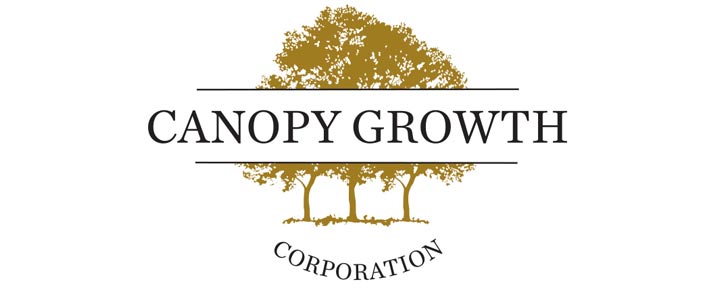 Análisis de la cotización de las acciones de Canopy Growth