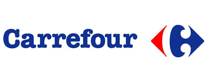 Análisis de la cotización de las acciones de Carrefour