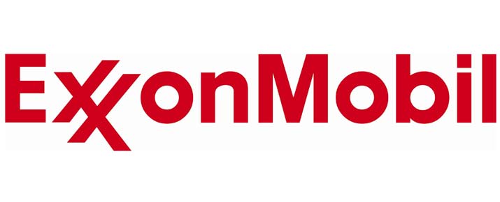 Análisis de la cotización de las acciones de ExxonMobil