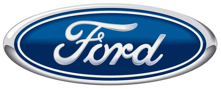Análisis de la cotización de las acciones de Ford