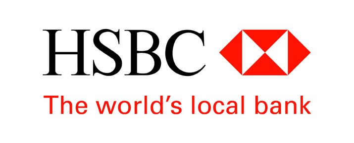 Análisis de la cotización de las acciones de HSBC
