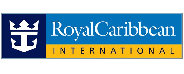 Análisis de la cotización de las acciones de Royal Caribbean