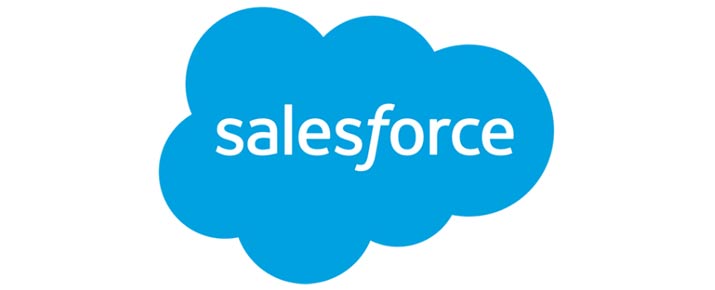 Análisis de la cotización de las acciones de Salesforce
