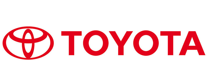 Análisis de la cotización de las acciones de Toyota