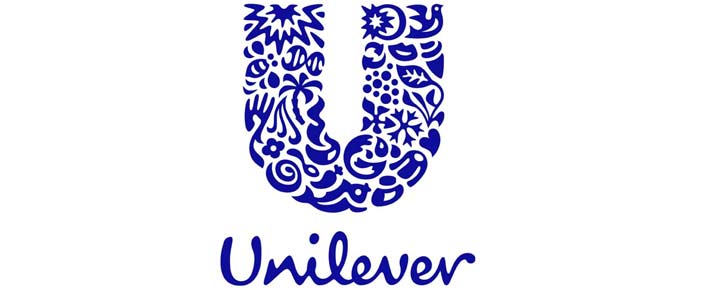 Análisis de la cotización de las acciones de Unilever