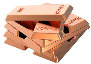 Analysis before trading on the copper price