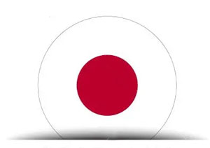 Analiza Nikkei 225 na żywo (Giełda w Tokio)