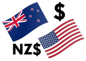 Analysis of the New Zealand Dollar - US Dollar rate