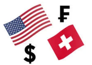 Analyse van de Dollar - Zwitserse frank (USD/CHF) koers