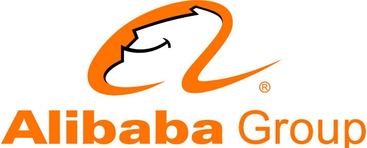  Analyse van de koers van het Alibaba aandeel
