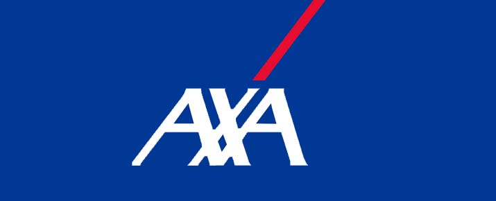 Analysis of AXA share price
