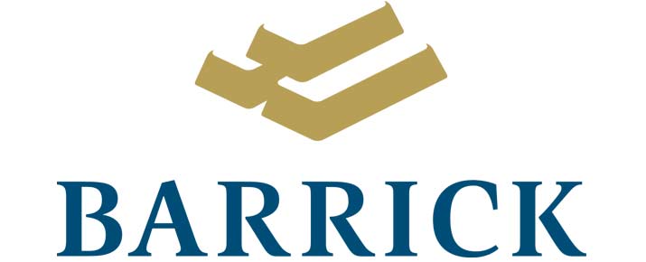Analysis before buying or selling Barrick Gold shares