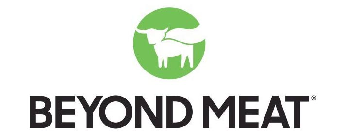 Analysis of Beyond Meat share price