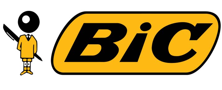 Analysis before buying or selling Bic shares