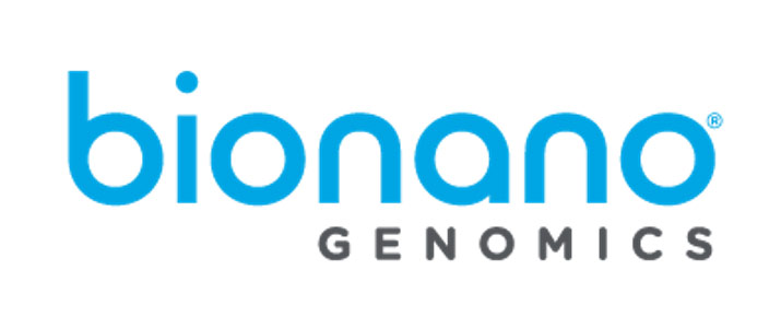 Analysis of BioNano Genomics share price