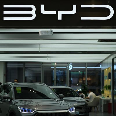 Buy BYD Co Ltd shares