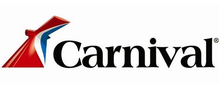 Analysis of Carnival share price