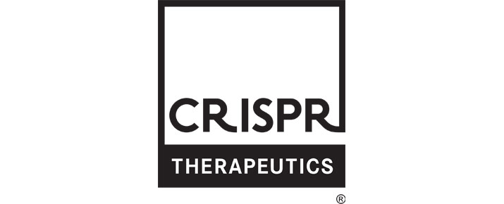 Analysis of Crispr Therapeutics share price