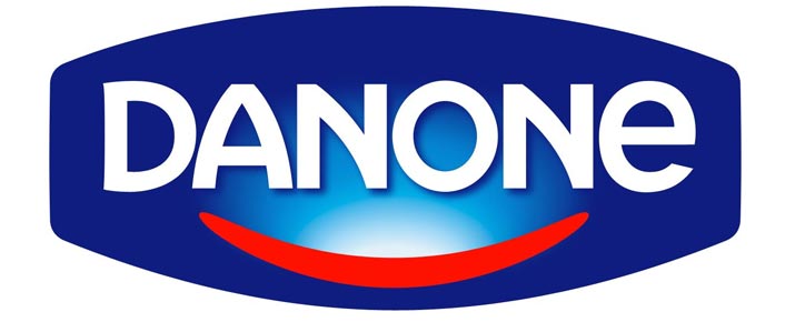 Analysis before buying or selling Danone shares
