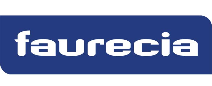 Analysis before buying or selling Faurecia shares