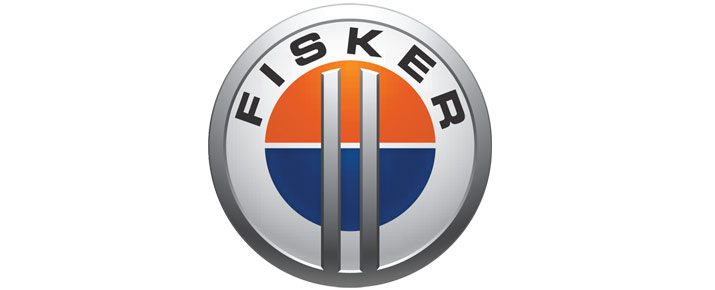 Analysis of Fisker share price