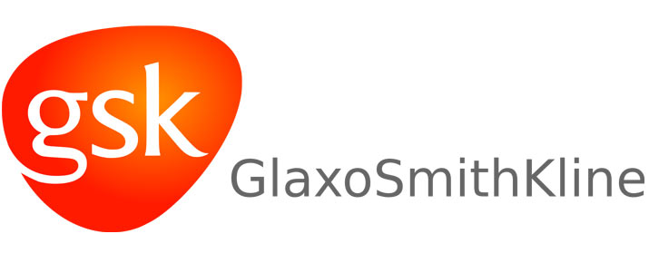 Analysis before buying or selling GSK shares