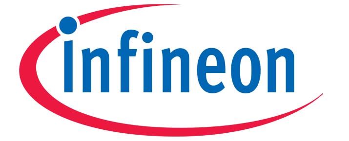 Analysis before buying or selling Infineon shares
