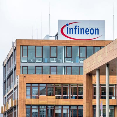 Infineon-Aktie Kaufen