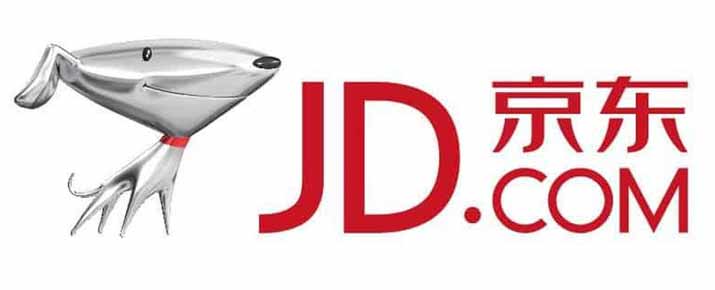 Analysis of JD.com share price