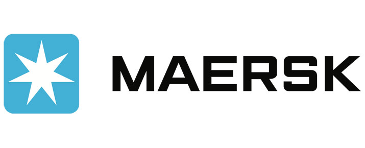 Analysis of Maersk share price