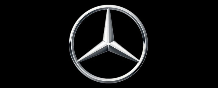 Analysis of Mercedes Benz share price