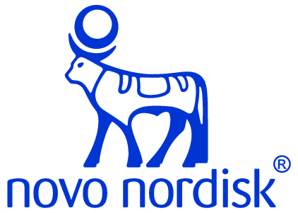 Analysis of Novo Nordisk share price