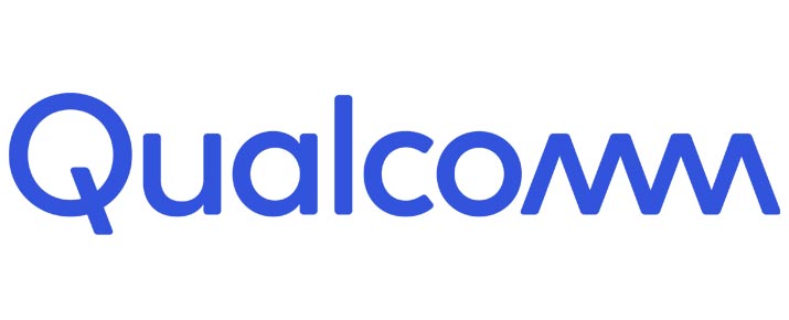 Analysis before buying or selling Qualcomm shares