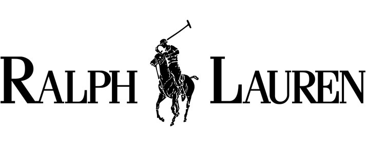 Analysis of Ralph Lauren share price