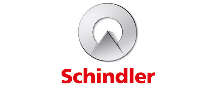 Analysis of Schindler share price