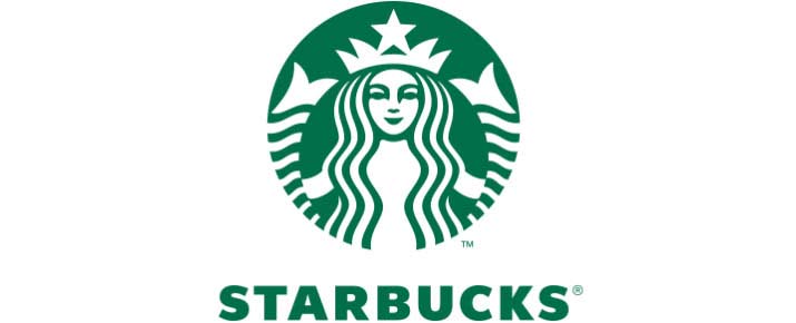 Analysis of Starbucks share price