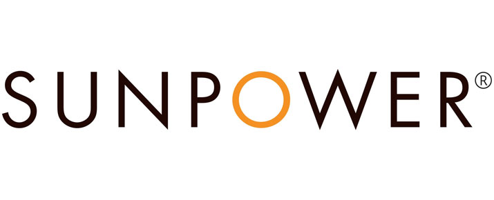 Analysis of SunPower share price