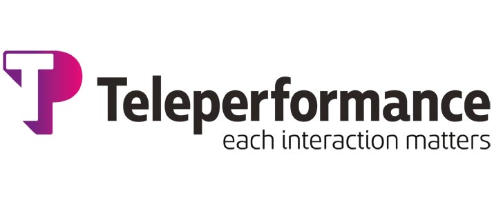 Analysis of Teleperformance share price