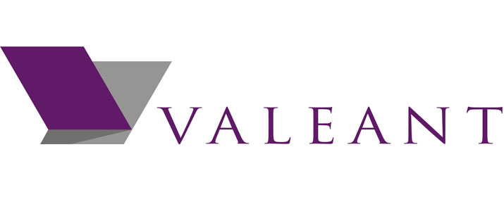 Analisi della quotazione delle azioni Valeant