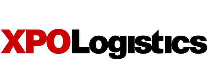 Analysis of XPO Logistics share price